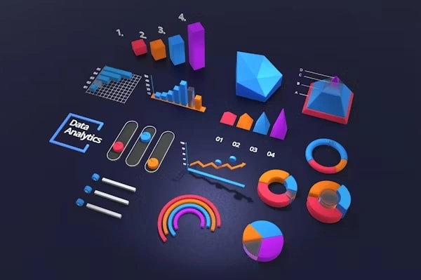 learn data analysis in surat with practical data visualization projects